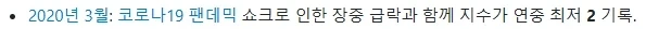 주식) 아직 진짜 공포는 시작도 안했다_3.webp