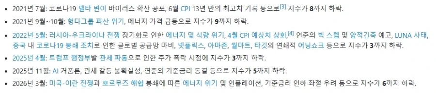 주식) 아직 진짜 공포는 시작도 안했다_4.webp