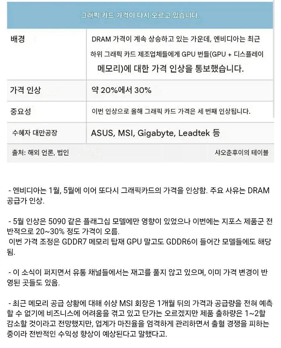 그래픽카드, 램, 스스디 자랑 받습니다_2.webp