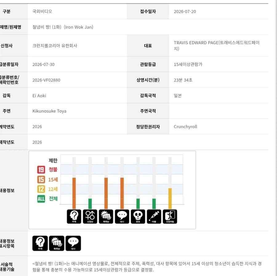 철냄비짱) 등급심의 통과_1.webp