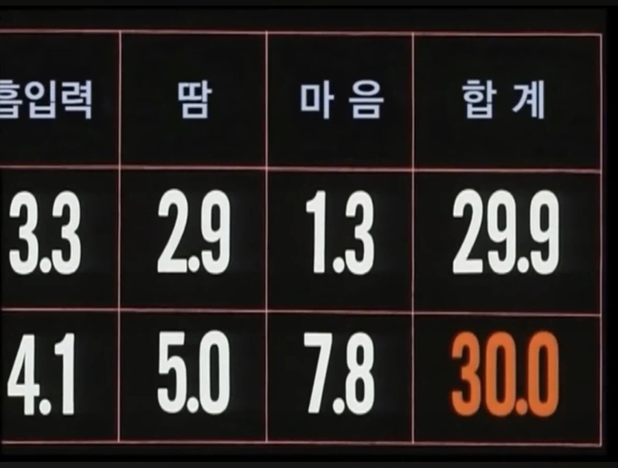 짱구) 중성마녀가 유일하게 평정심 깨졌을때_3.webp