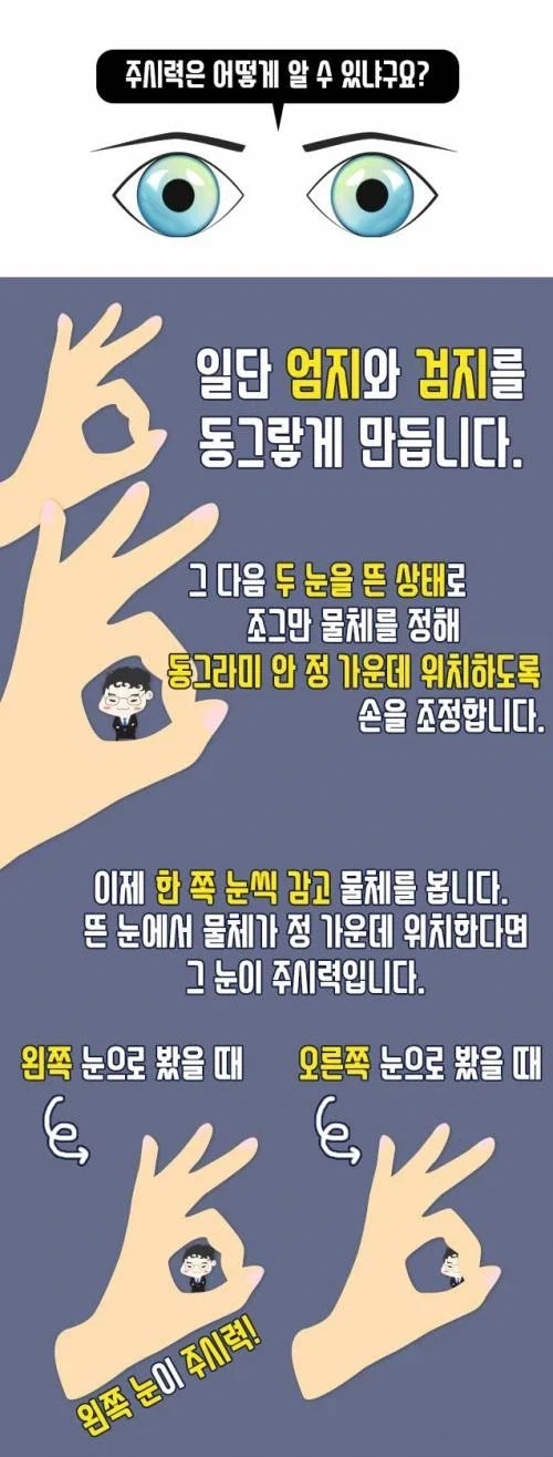 한국 남자들에게 주시안(주로 쓰는 눈)이 중요한 이유_1.webp