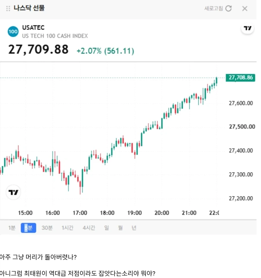 주식)최태원 회장 역대급 저점 잡은걸수도_1.webp