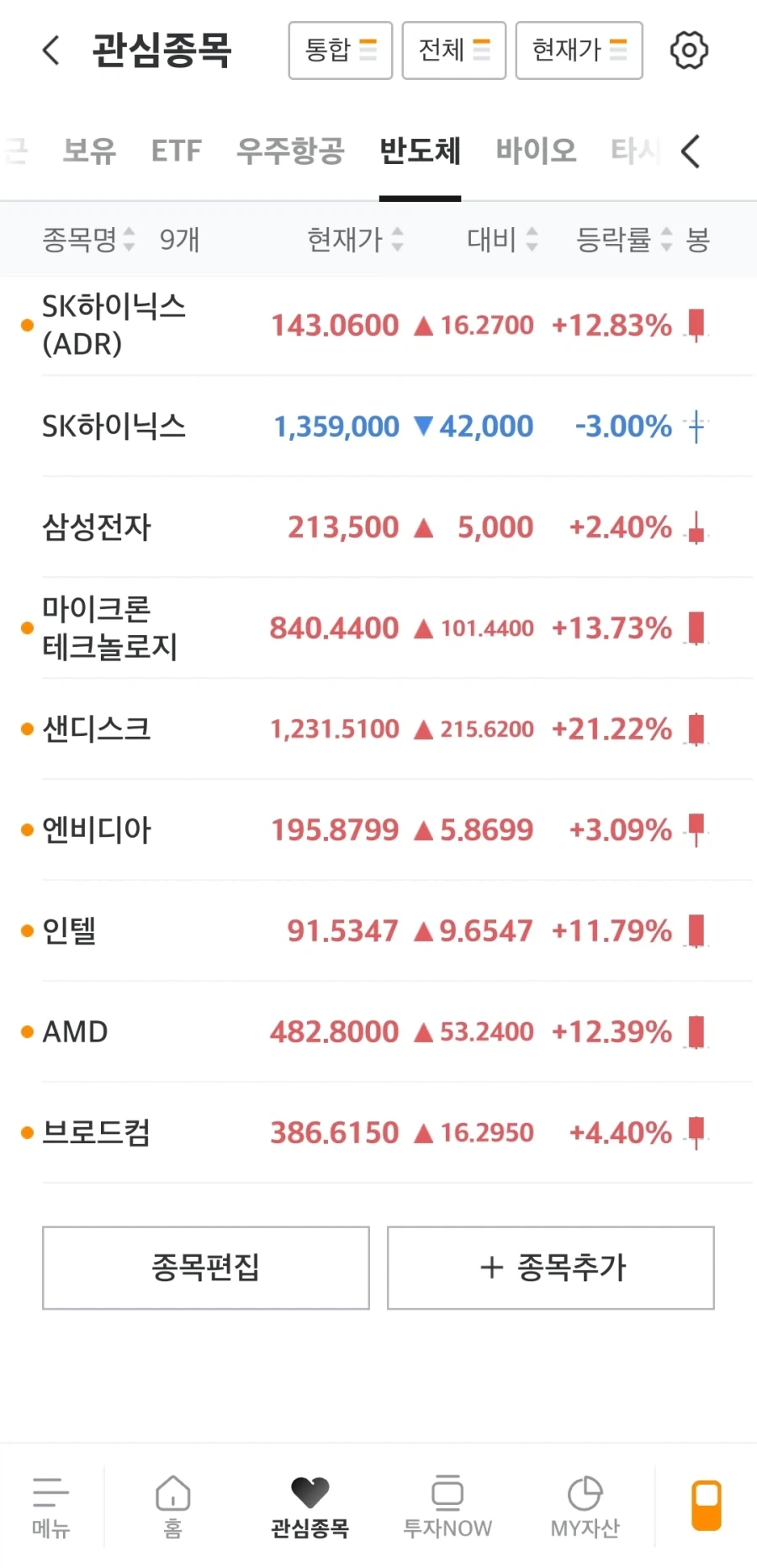 주식이 붉은색이야_1.webp