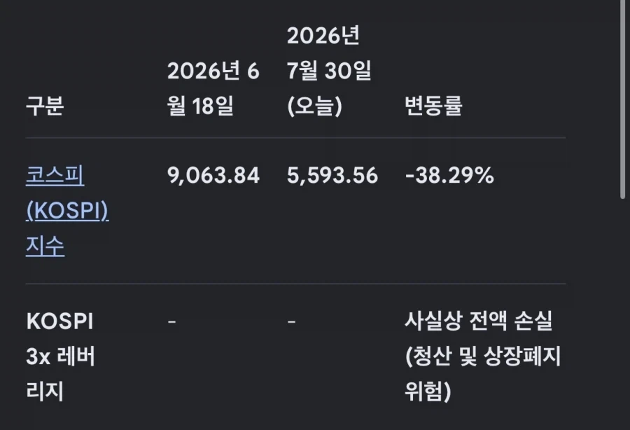서학개미 놈들이 샀습니다_2.webp