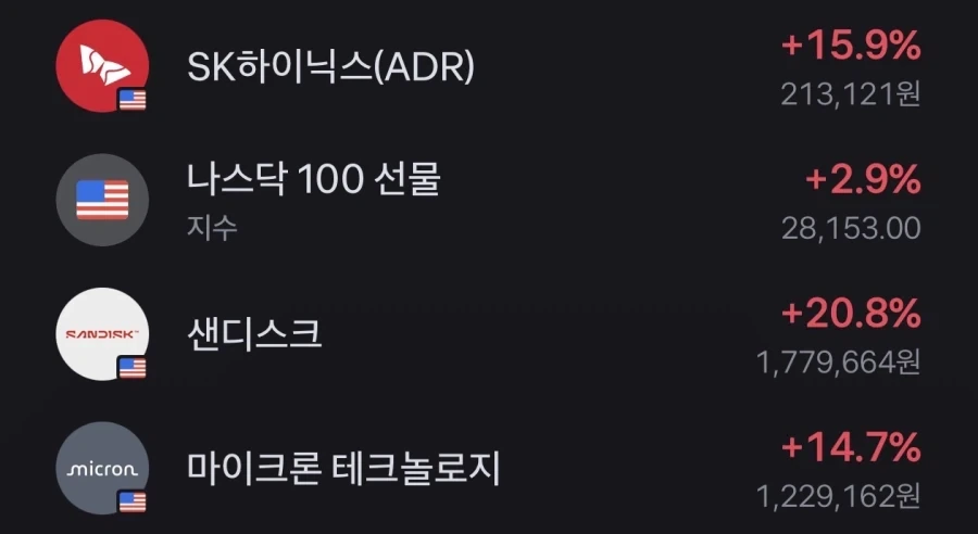 주식) ??? : 국장만 유독 변동성이 심하다고요_1.webp