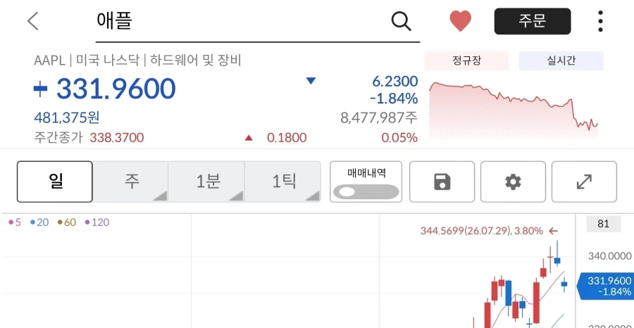 주식) 마이크론의 반격_3.webp