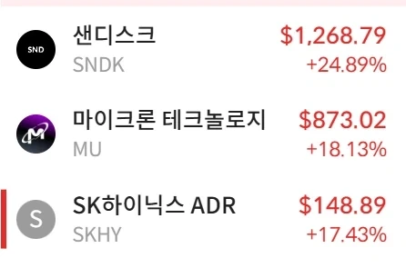 주식) 월가 이ㅅㅋ들은 중간이 없네_1.webp