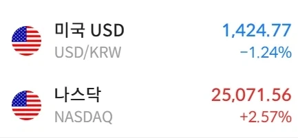 주식) 월가 이ㅅㅋ들은 중간이 없네_2.webp