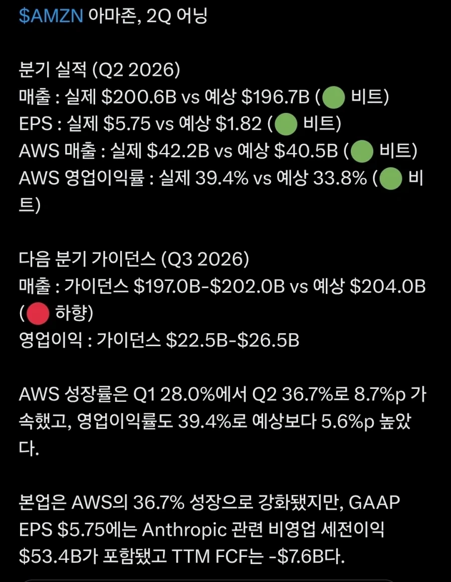 주식) 아마존 돈 잘벌었네_1.webp
