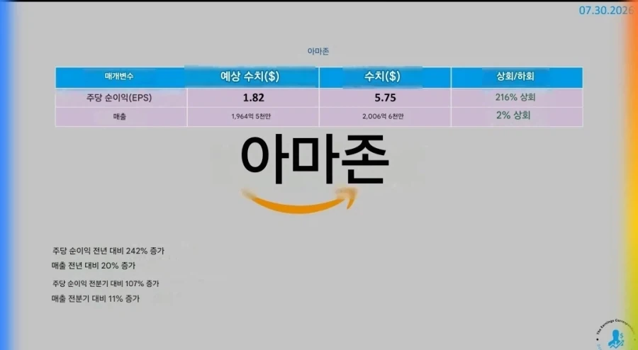 주식) 아마존 돈 잘벌었네_2.webp