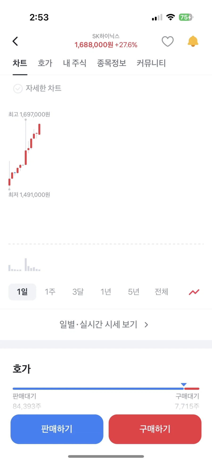 주식)그… 이게 맞아?_1.webp