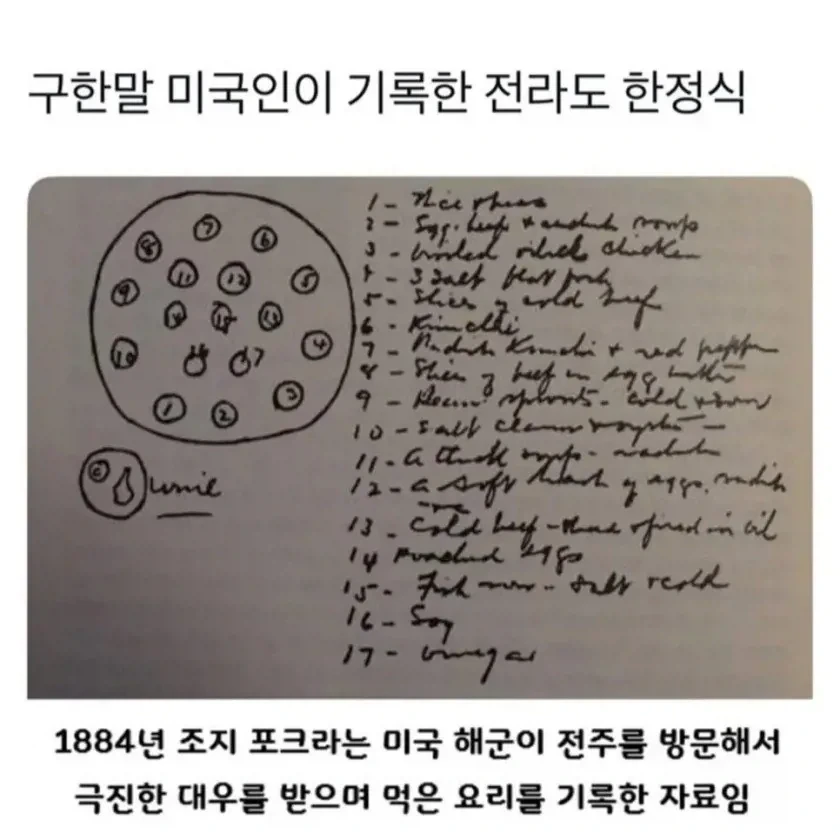 구한말 미국인이 받은 한정식 기록.jpg_1.webp
