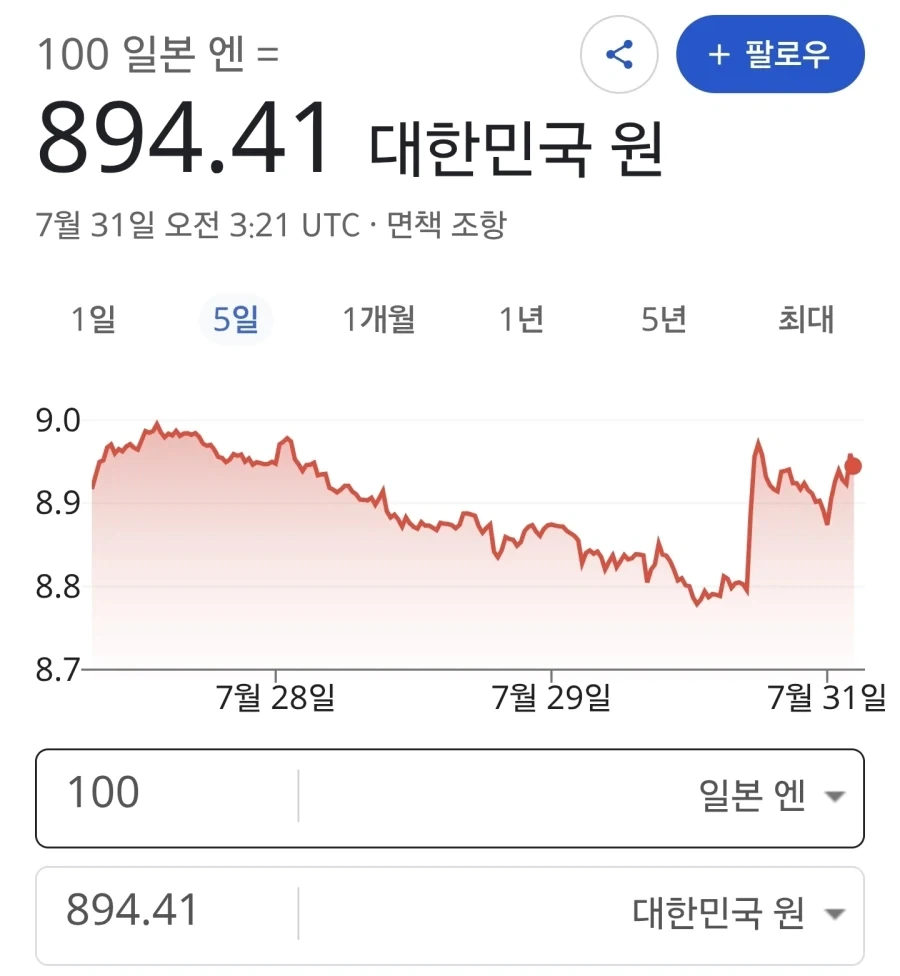 엔 환율은 무슨 지킬엔하이드냐_1.webp