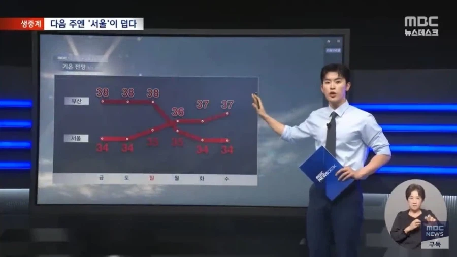 허접한 슈퍼태풍이 한반도에 주고갈 선물_5.webp