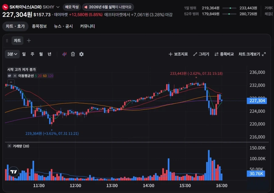 주식) 일본 반도체 키옥시아 자사주 매입 발표!_2.webp