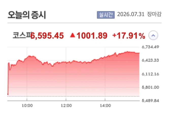 이정도까지는 예상못한 네이버_1.webp