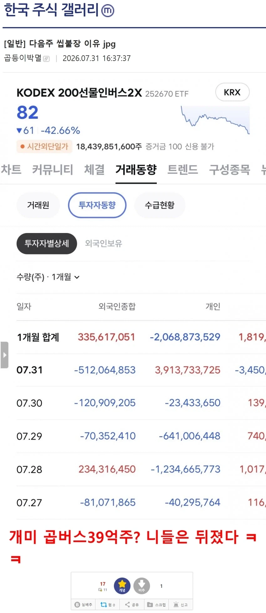 주식) 다음주 씹불장 이유 jpg_1.webp