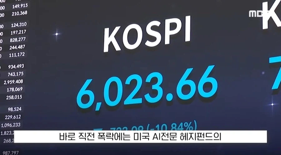 그동안 폭락장 이유가...ㄷㄷㄷ_2.webp