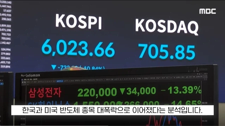 그동안 폭락장 이유가...ㄷㄷㄷ_14.webp