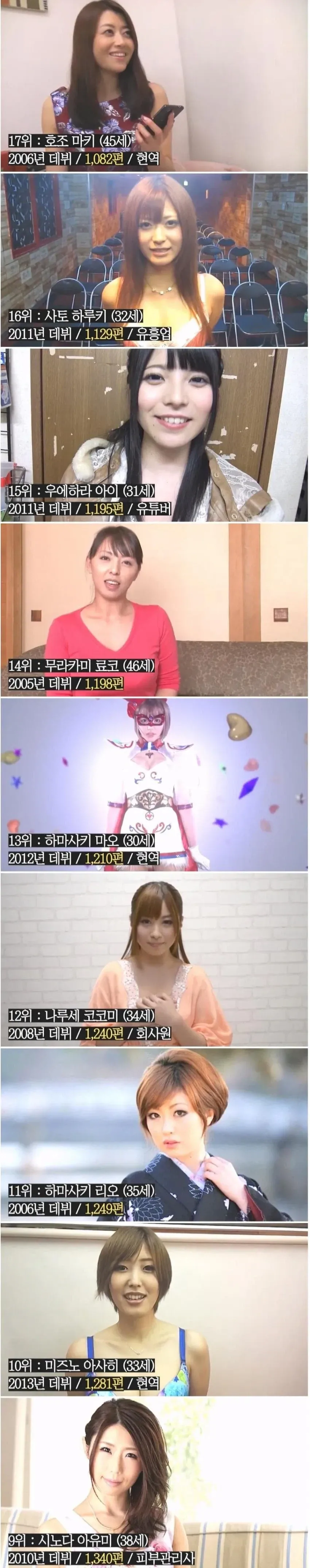 AV를 1000편이상 찍은 배우들.....jpg_1.webp