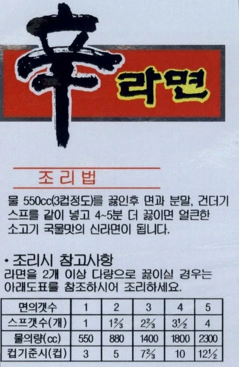 라면 여러개 끓일때 물 양 맞추는건 시행착오로 알아냈다고 한다_1.webp