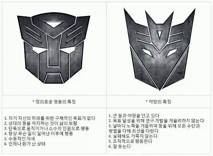 영웅과 악당의 특징.jpg_1.webp