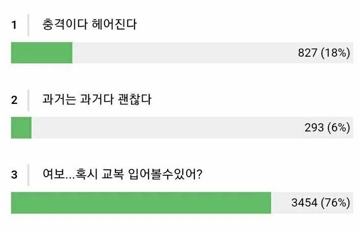 만약에 예쁜 와이프가 일진이었다면?_1.webp