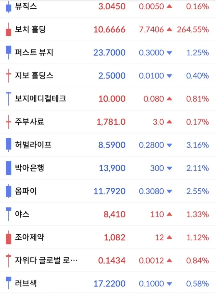 19금 성인용 주식 모음집_1.webp