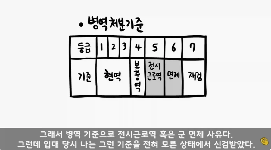병무청 특_3.webp