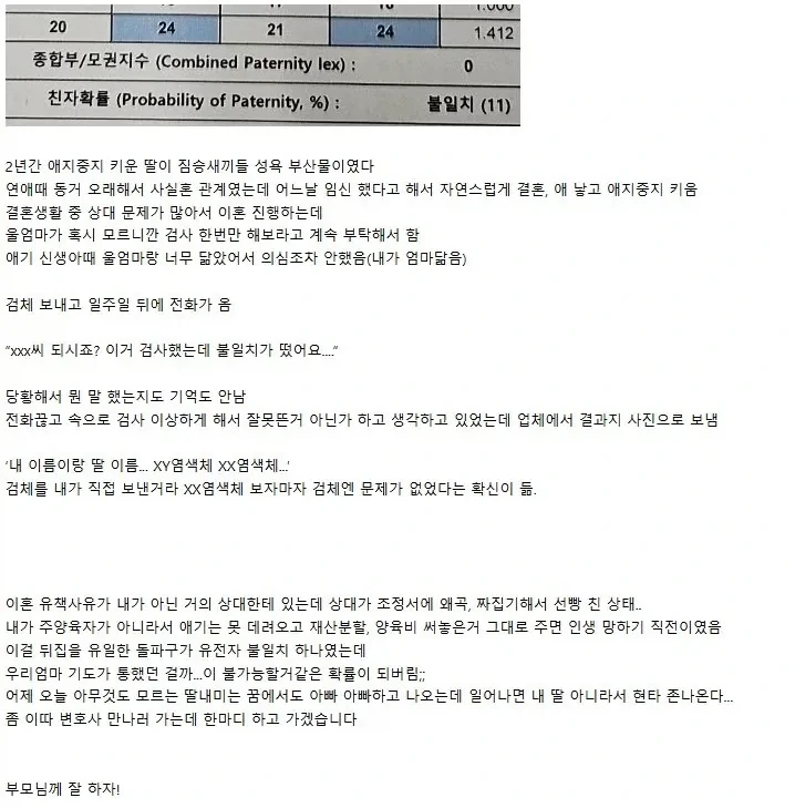 친자확률 불일치_1.webp