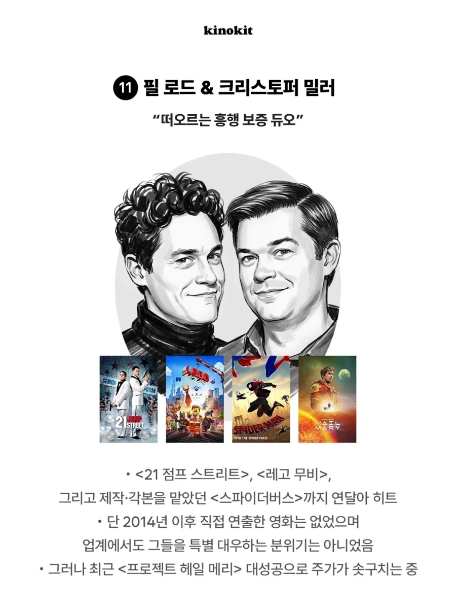 가장 영향력 있는 영화감독은?.jpg_7.webp