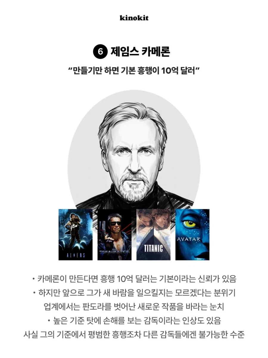 가장 영향력 있는 영화감독은?.jpg_12.webp