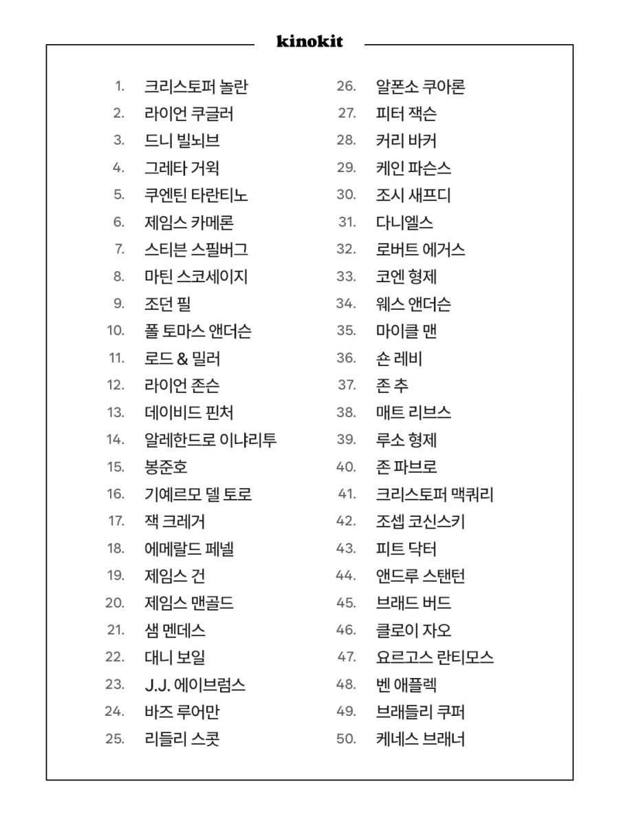 가장 영향력 있는 영화감독은?.jpg_18.webp