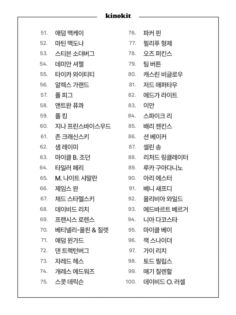 가장 영향력 있는 영화감독은?.jpg_19.webp