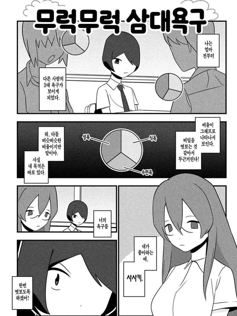 다른 사람의 3대 욕구가 눈에 보이게 되었다.manga_1.webp