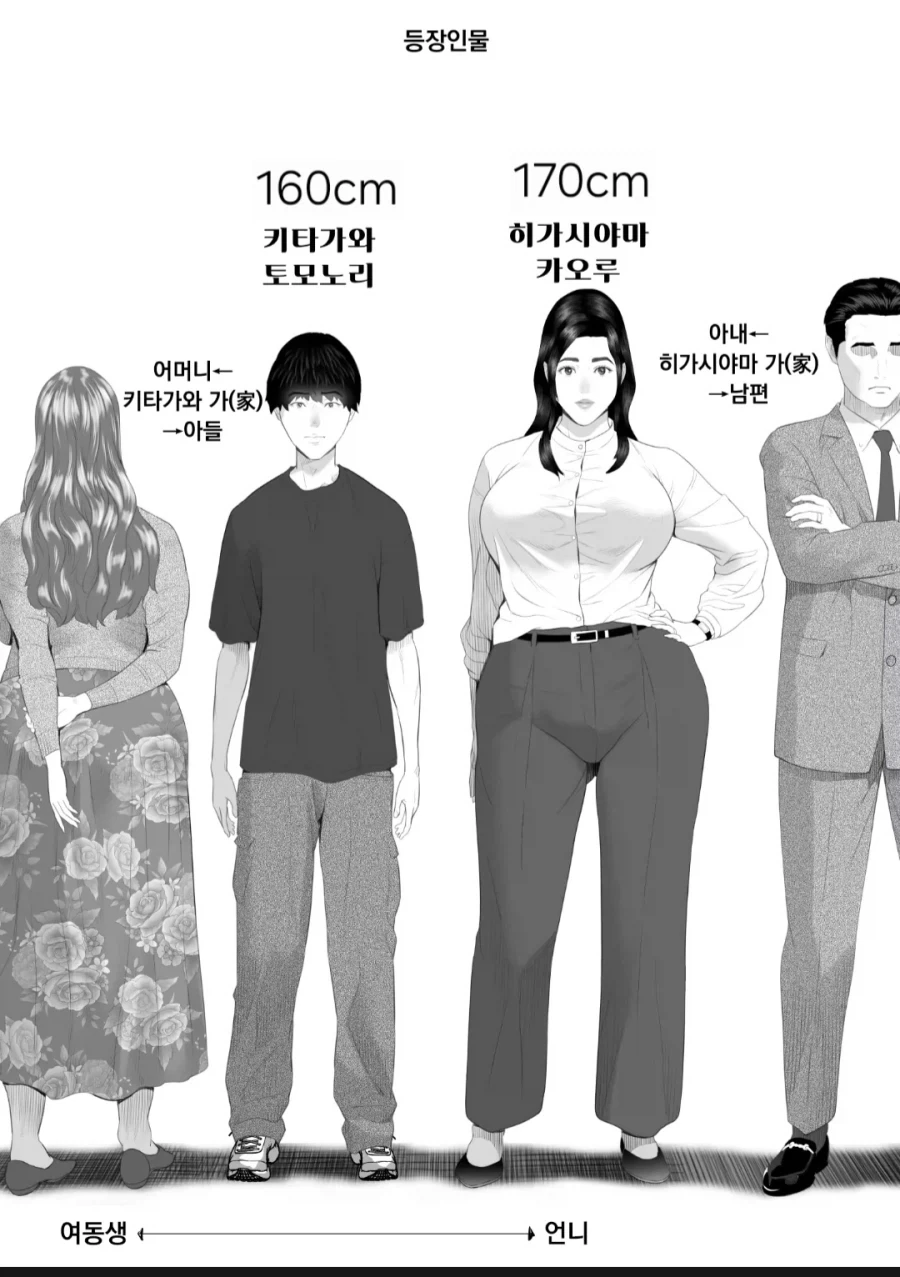 절대 굴복하지 않는 이모.manwha_1.webp
