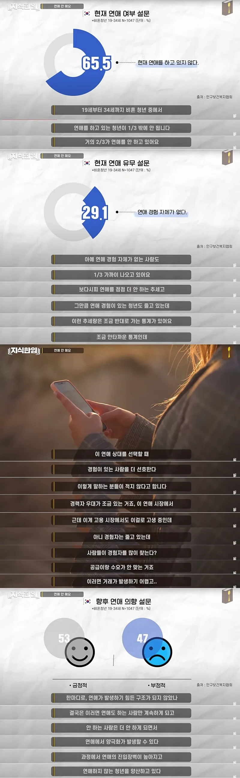50대보다 성생활 없는 30대_1.webp
