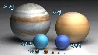 목성은 태양계 행성중에서 가장 크다_1.webp