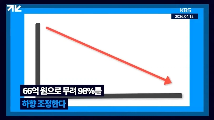 주당 19만원짜리 주식이 상장폐지 된 이유_23.webp