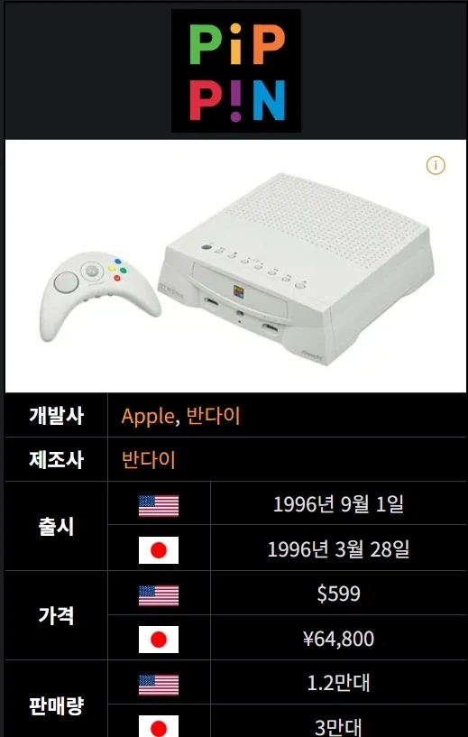 바보 반다이.. 게임기 사업 진출햇던 시기_3.webp