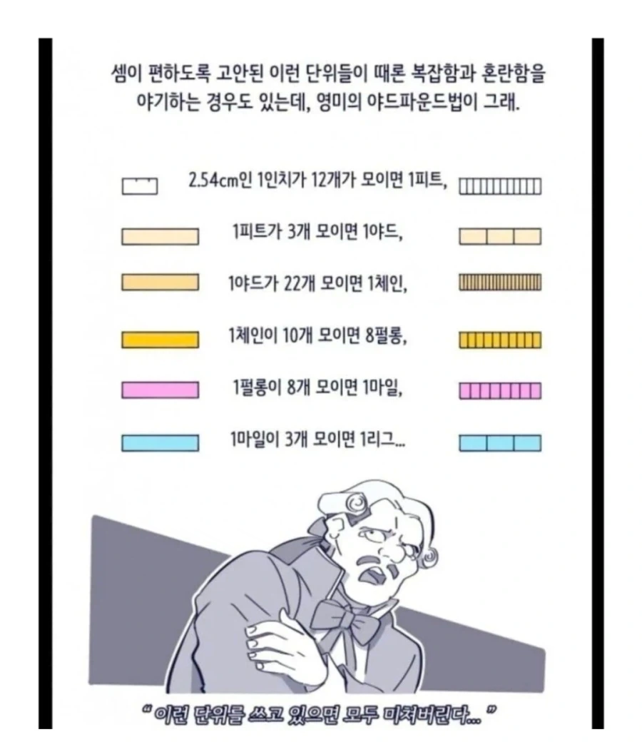 영국놈들 성격이 괴팍했던 이유_1.webp