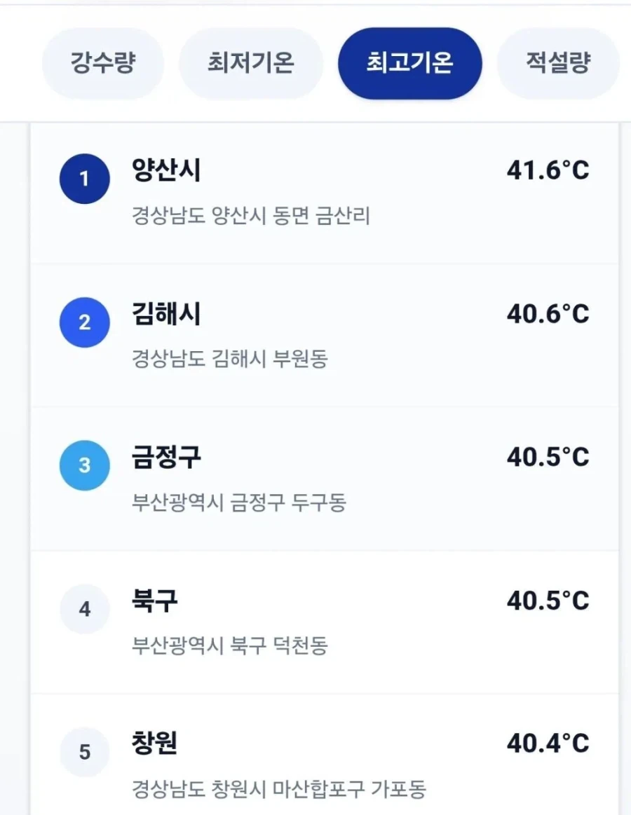 이제 40도가 일상적으로 아주 드물지 않은 온도가 된게 무서움_1.webp