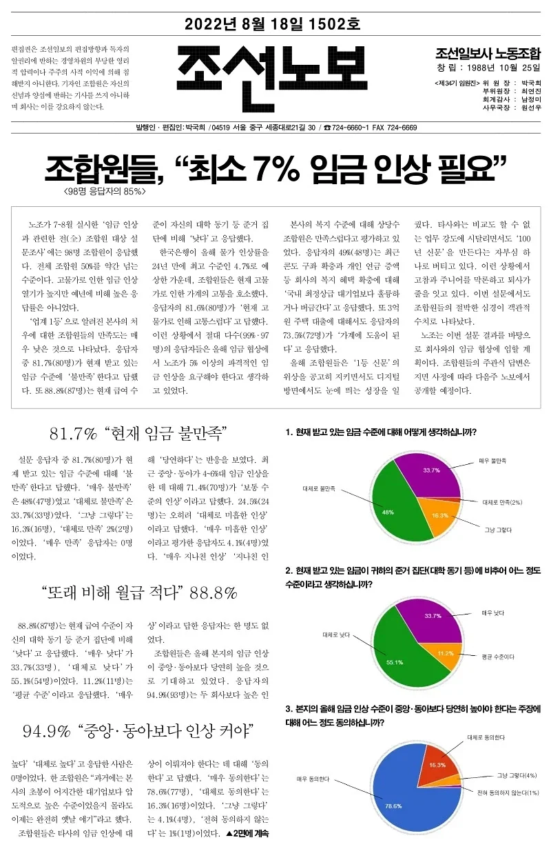 최저임금 깔때마다 개 역겨운점_1.webp