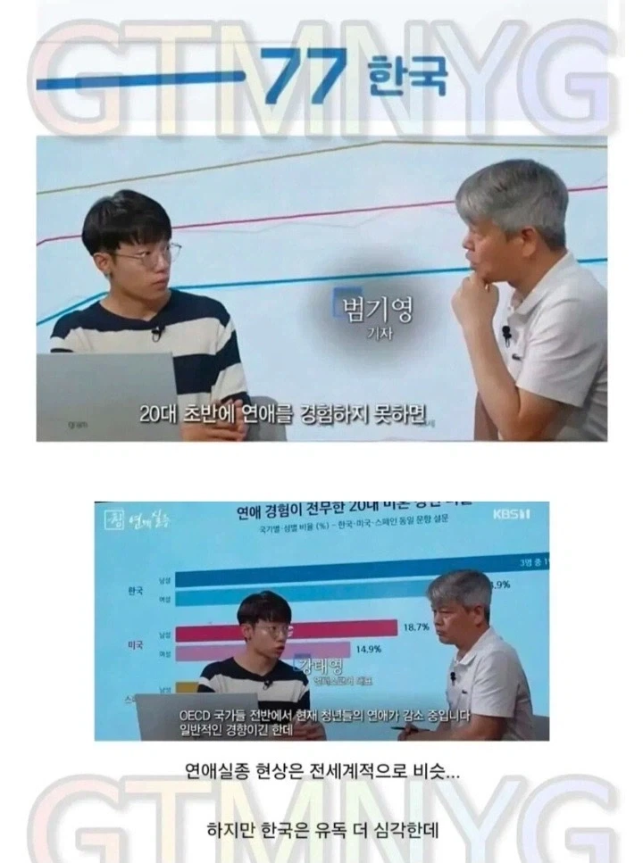 한국 2030 모솔비중 1위 달성_2.webp