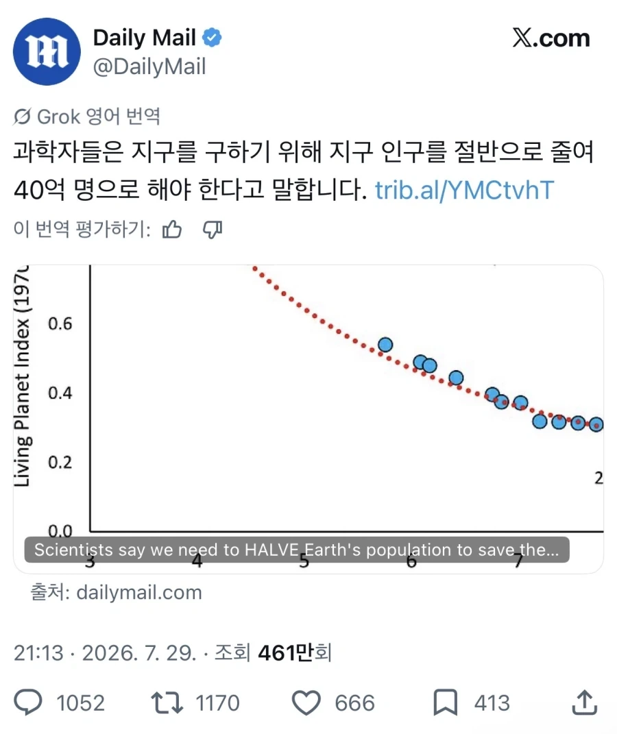 과학자들은 지구를 위해 인구를 절반으로 줄여야한다고 합니다_1.webp