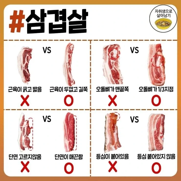 자취하면서 각종 음식 고르는 방법 와드.jpg_1.webp