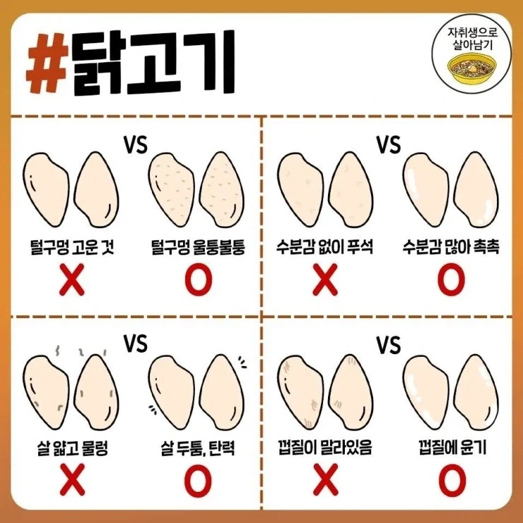 자취하면서 각종 음식 고르는 방법 와드.jpg_4.webp
