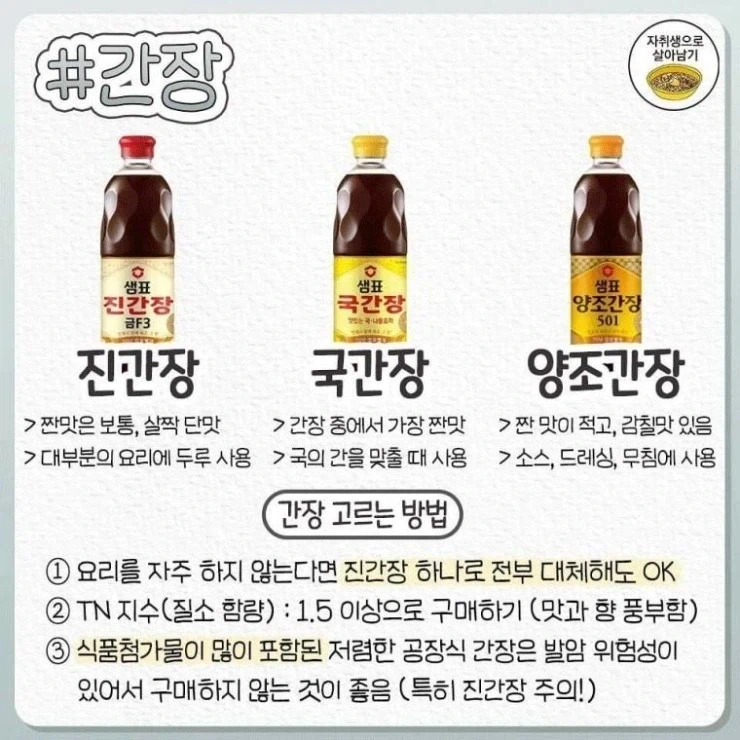 자취하면서 각종 음식 고르는 방법 와드.jpg_15.webp