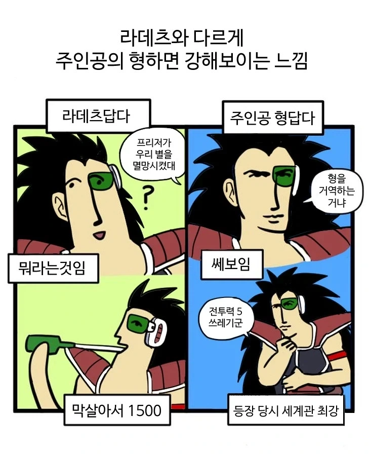 [드래곤볼]